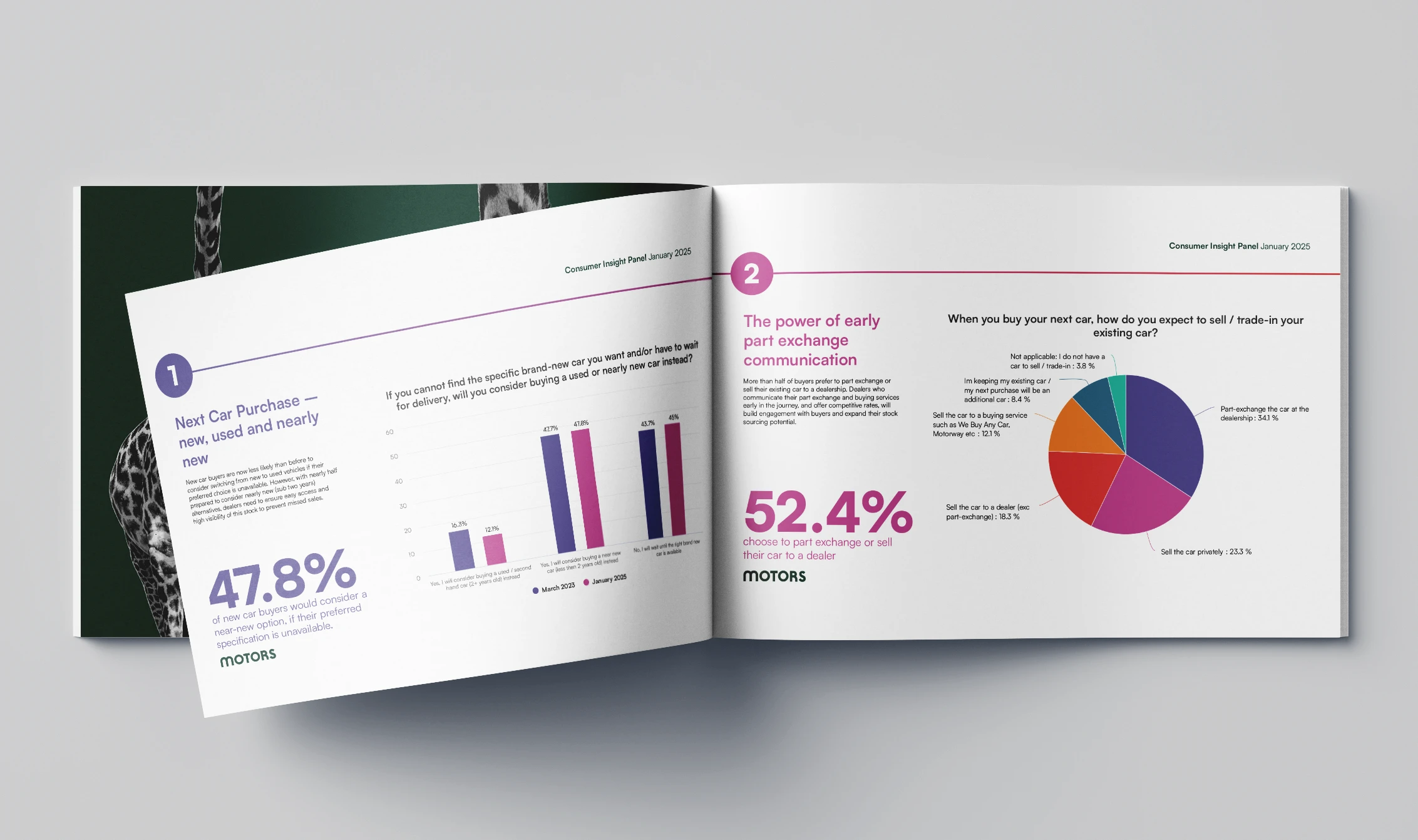 MOTORS CIP guide spread 3