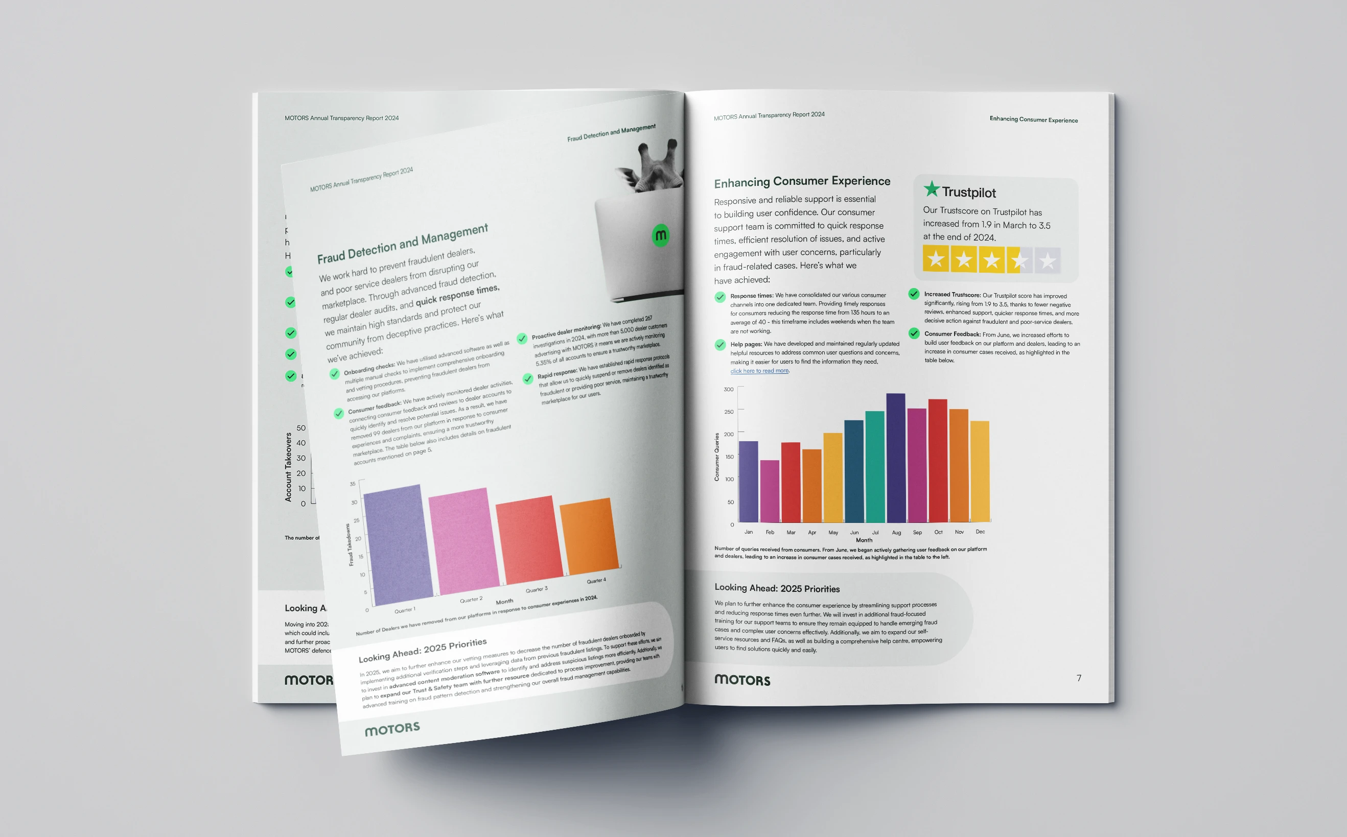 MOTORS Transparency report spread 1